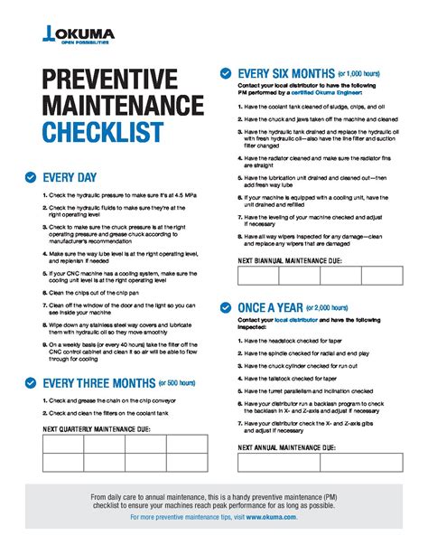 okuma preventive maintenance checklist